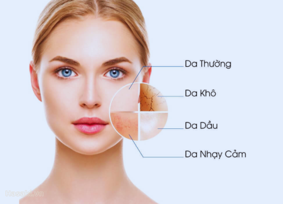 Chăm sóc da hỗn hợp đúng cáchmoinhat